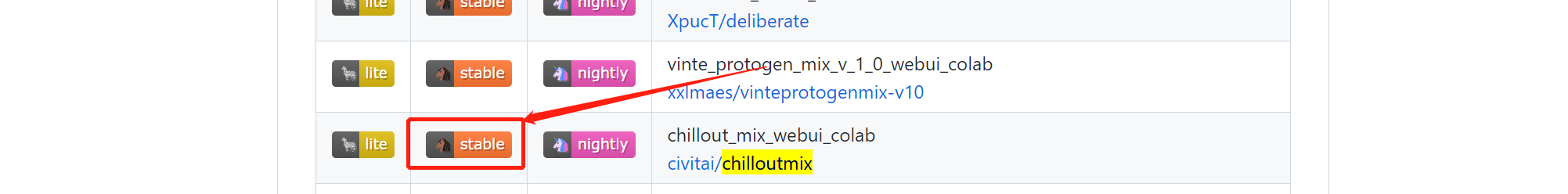 Chilloutmix